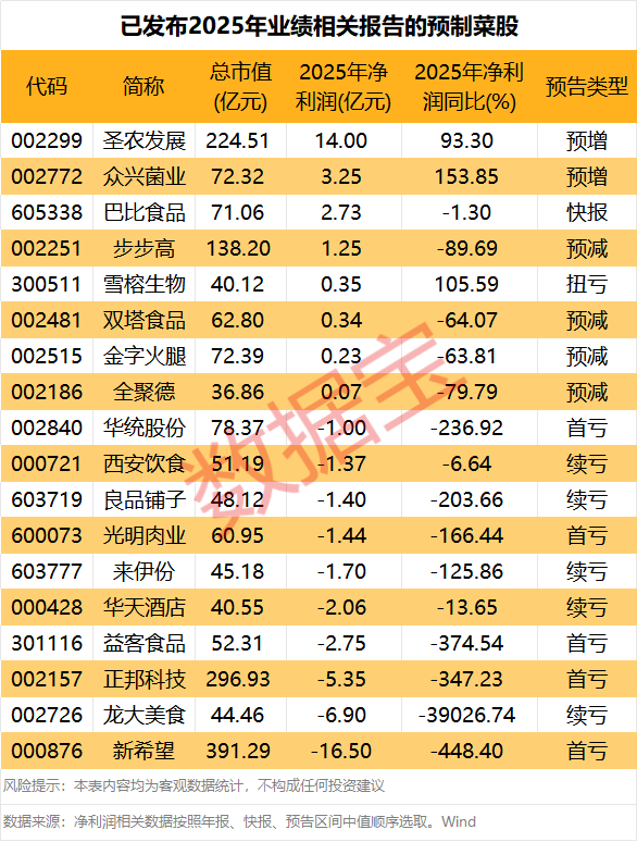  商业航天迷局：筹码集中背后的资本博弈真相 股票财经