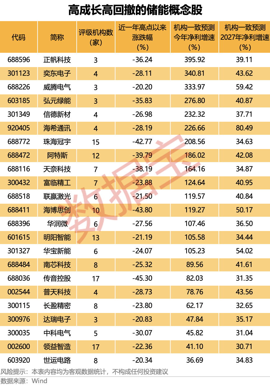  商业航天迷局：筹码集中背后的资本博弈真相 股票财经