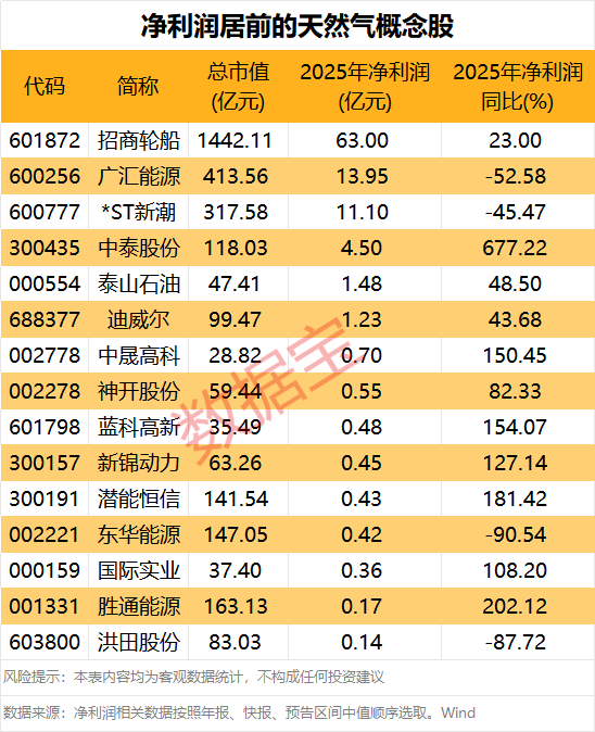  商业航天迷局：筹码集中背后的资本博弈真相 股票财经