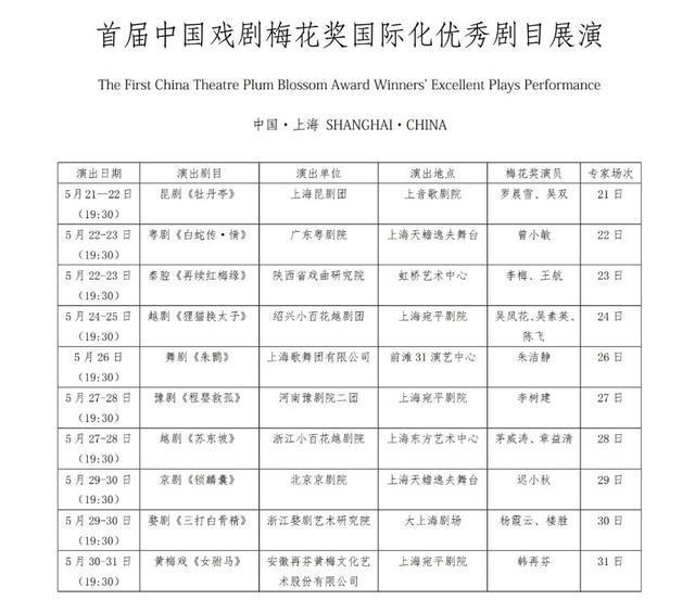  文化传承之痛与国际破局：梅花奖如何重构戏曲出海逻辑 文化旅游