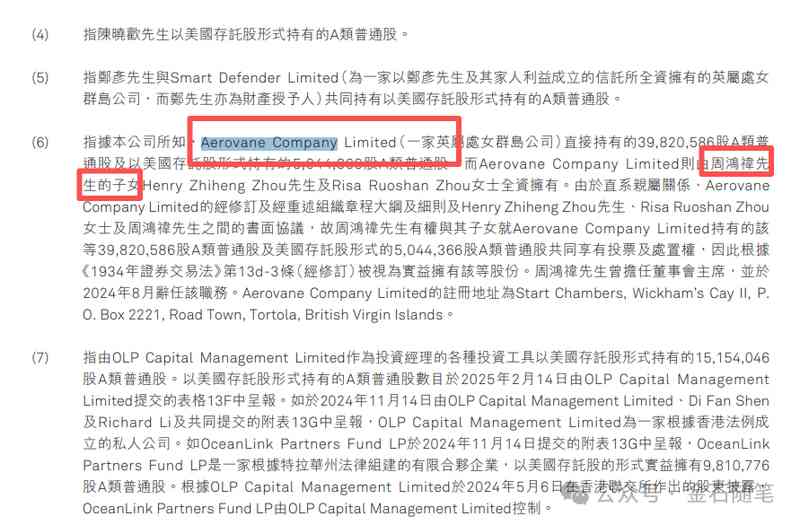  奇富科技面临严峻考验；股价快速回落近七成；业绩下滑与合规挑战并存。 股票财经 奇富科技面临严峻考验；股价快速回落近七成；业绩下滑与合规挑战并存。 股票财经 奇富科技面临严峻考验；股价快速回落近七成；业绩下滑与合规挑战并存。 股票财经