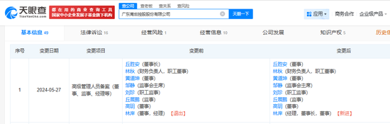  投资酒业股权陷阱曝光；承诺上市多年未兑现，消费者资金难退回。 新闻 投资酒业股权陷阱曝光；承诺上市多年未兑现，消费者资金难退回。 新闻 投资酒业股权陷阱曝光；承诺上市多年未兑现，消费者资金难退回。 新闻