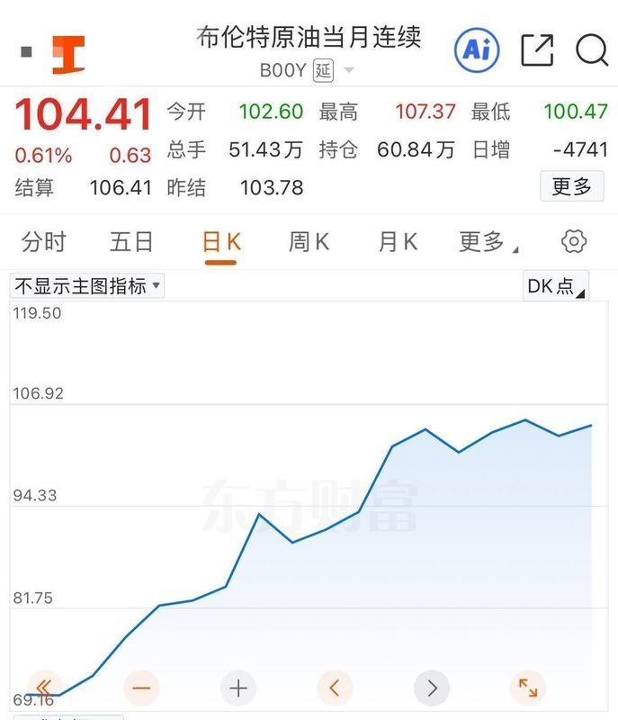  中东战火延烧全球能源，中泰油价高位震荡，普吉岛游船难以为继。 文化旅游 中东战火延烧全球能源，中泰油价高位震荡，普吉岛游船难以为继。 文化旅游