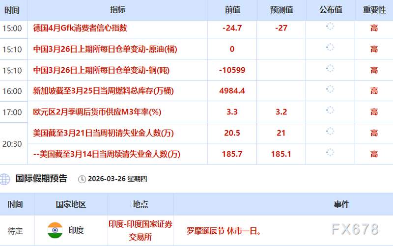  市场焦虑与避险逻辑：震荡博弈中的资金布局指南 股票财经