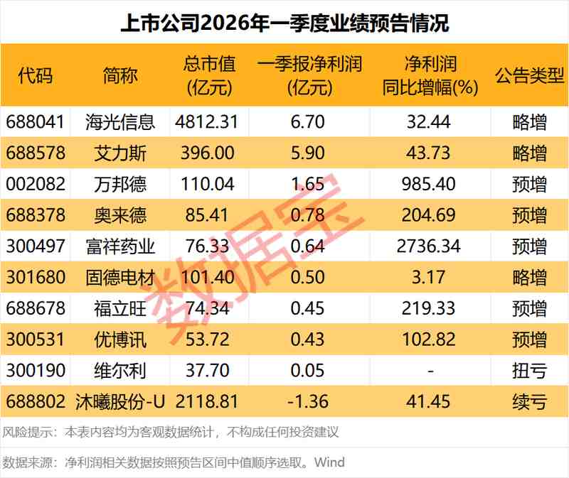  三联锻造2025年报深度解读：营收增长与利润承压的双重变奏 股票财经