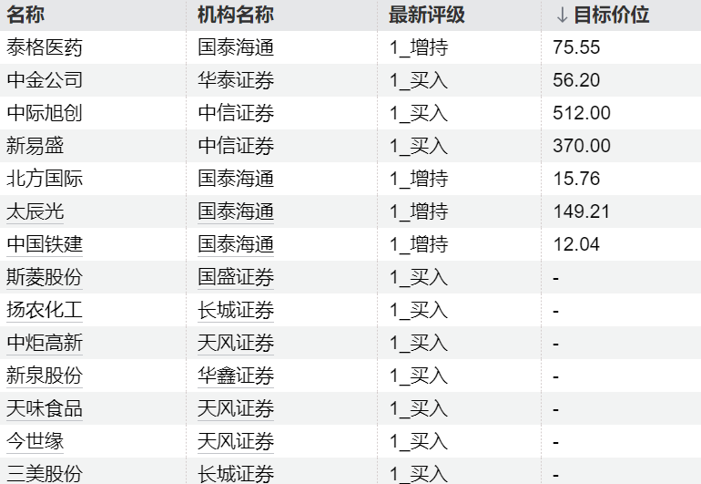  【深度】折叠屏产业链爆发前夜：苹果入局、芯片迭代、散热革命三重共振 IT技术
