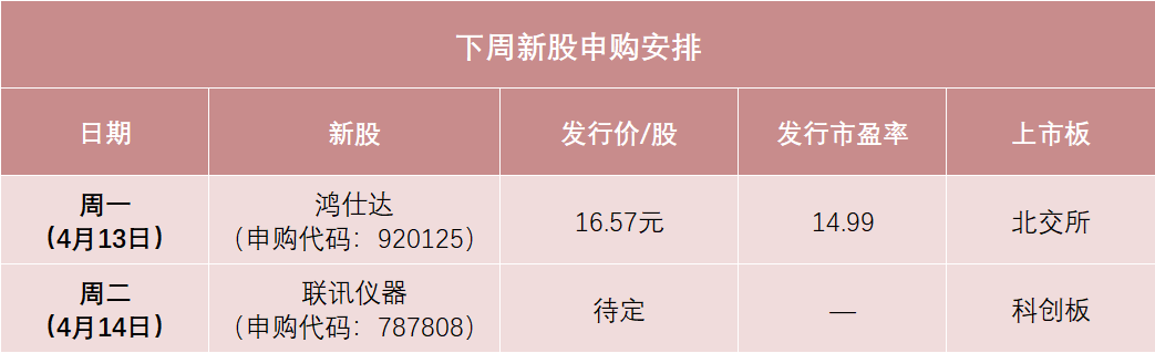  光通信测试龙头冲刺科创板：联讯仪器的技术护城河深度解析 股票财经